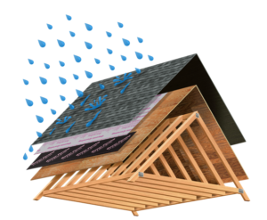 roofing materials for new jersey and pa climate